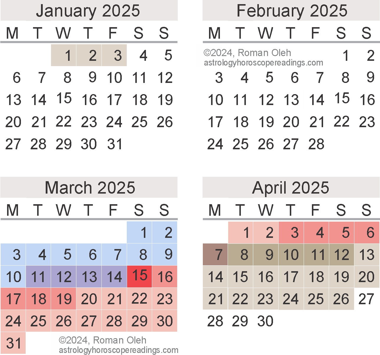 Mercury Retrograde Calendar, January 2025 to April 2025.  Copyright 2024 by Roman Oleh Yaworsky, www.astrologyhoroscopereadings.com