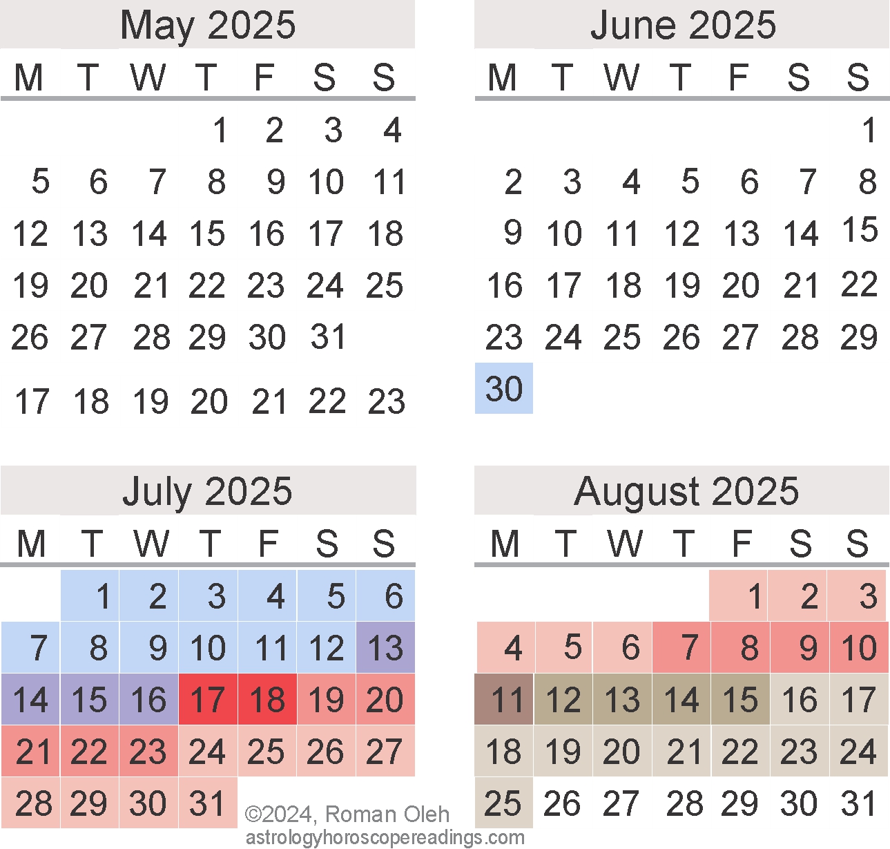 2025 Mercury Retrograde Calendar, July to October 2025.  Copyright 2024 by Roman Oleh Yaworsky, www.astrologyhoroscopereadings.com